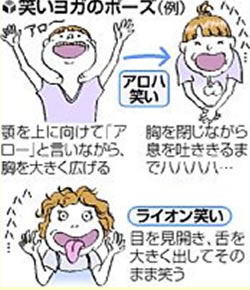 オリーブリーフ 笑いヨガ